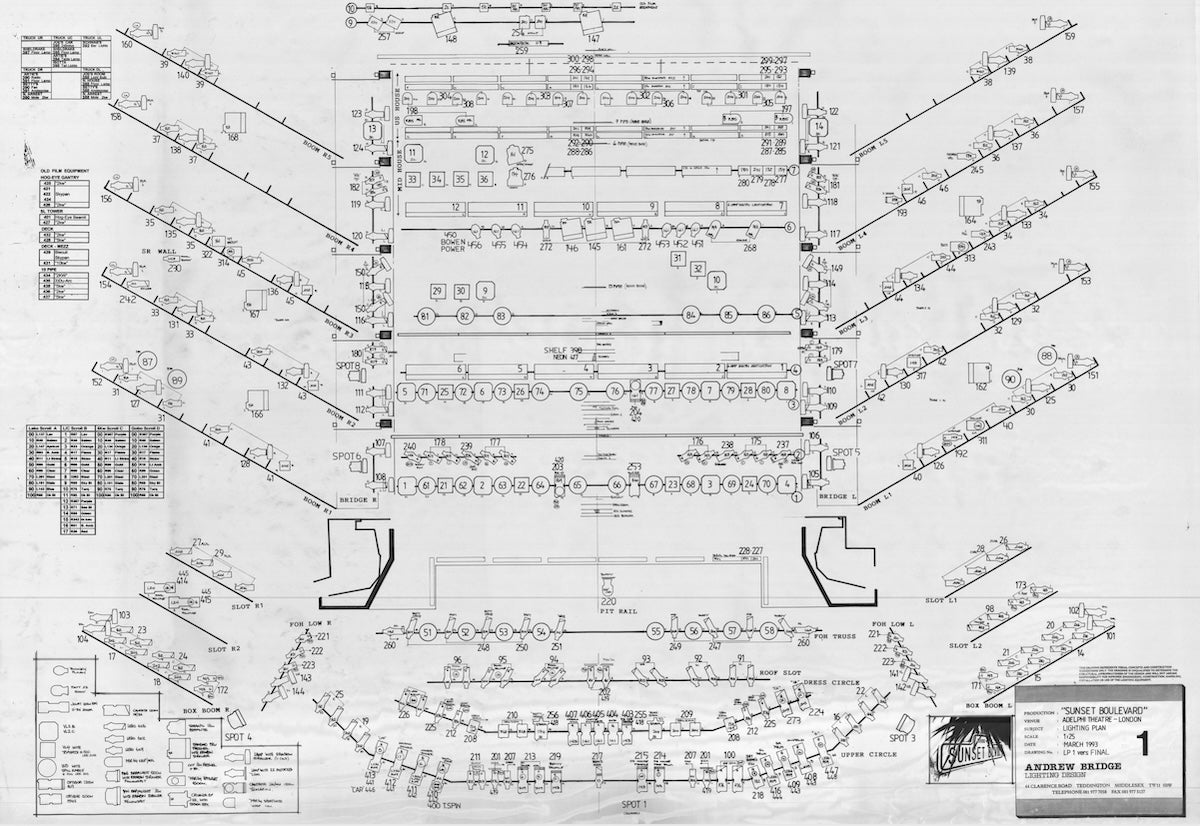 Sunset Boulevard - A0 Size LX Plan Poster